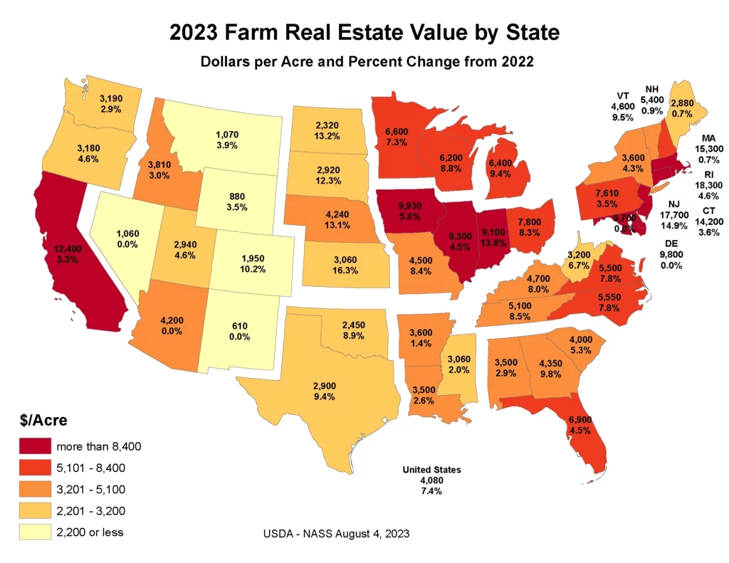 farm value map copy