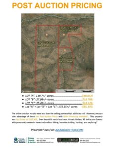 Property photo for land for sale in Cochise County Arizona