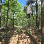 Property photo for land for sale in Le Flore County Oklahoma