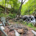 Property photo for land for sale in Henry County Virginia