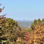 Property photo for land for sale in  County Arkansas