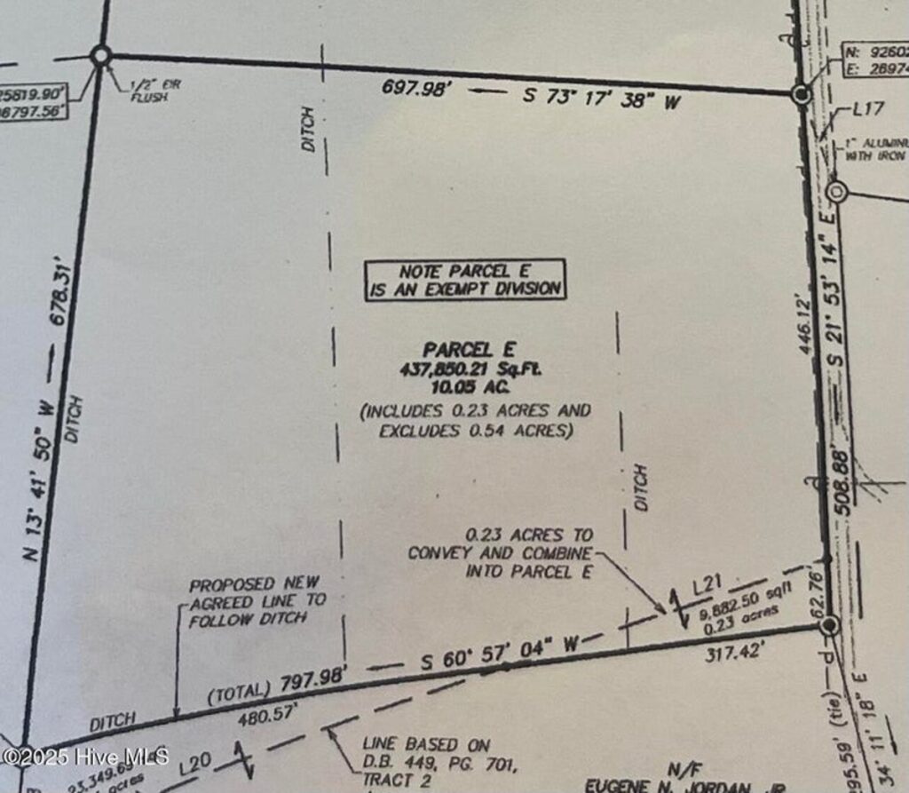 Property photo for land for sale in Chowan County North Carolina