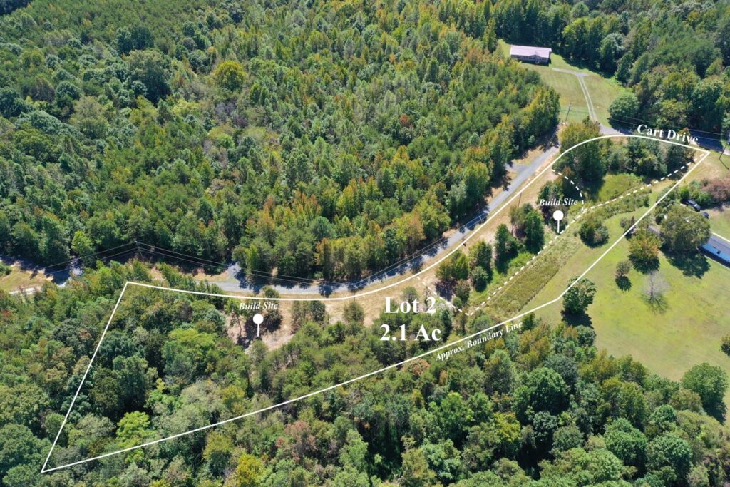 Property photo for land for sale in Rockingham County North Carolina