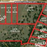 Property photo for land for sale in  County Texas