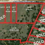 Property photo for land for sale in Brown County Texas
