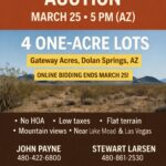 Property photo for land for sale in Mohave County Arizona