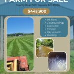 Property photo for land for sale in Douglas County Missouri