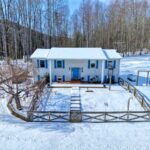 Property photo for land for sale in Floyd County Virginia