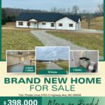 Property photo for land for sale in Douglas County Missouri