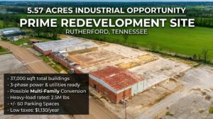 Property photo for land for sale in Gibson County Tennessee