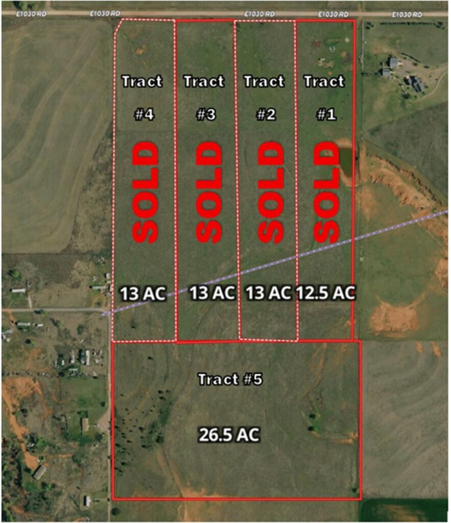 Property photo for land for sale in Custer County Oklahoma