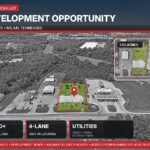 Property photo for land for sale in Gibson County Tennessee