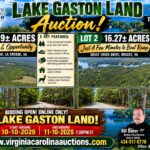 Property photo for land for sale in Mecklenburg County Virginia